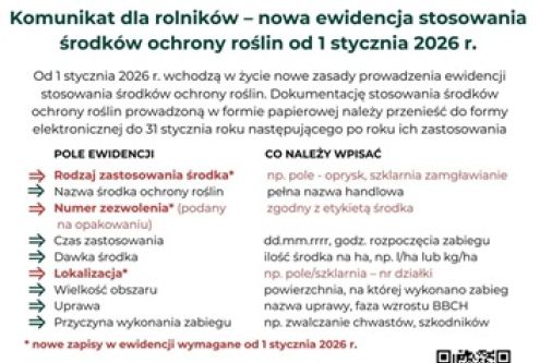 Komunikat dla rolników - nowa ewidencja stosowania środków ochrony roślin od 1 stycznia 2026 r.  ...