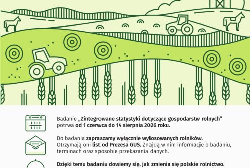 Co 10. gospodarstwo rolne bierze udział w tym badaniu. Czy Twoje jest jednym z nich?
Badanie „Zi...
